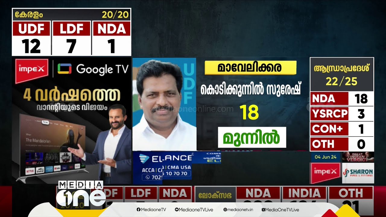 രാജ്യം വിധി എഴുതുന്നു | Live