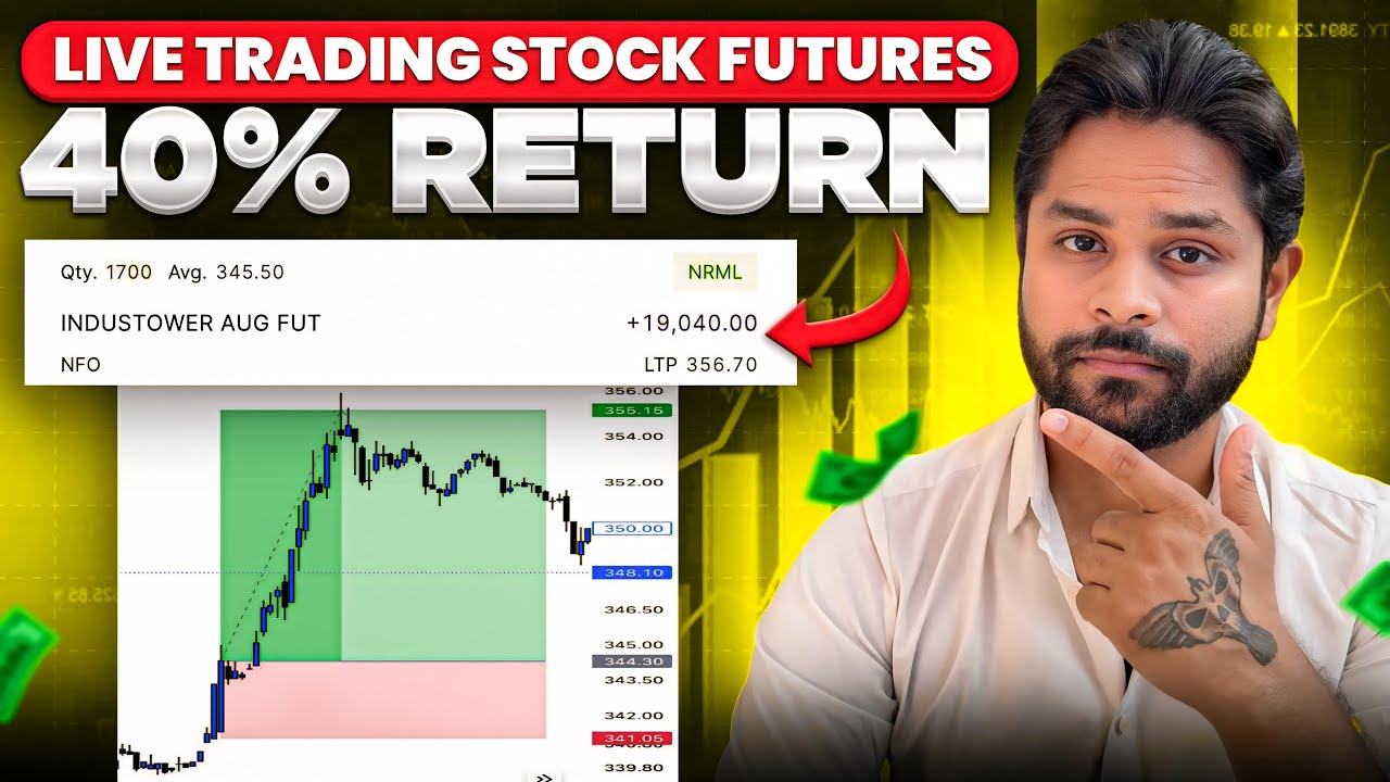 Live Trading Stock Futures | Intraday Trading | Miles Trading
