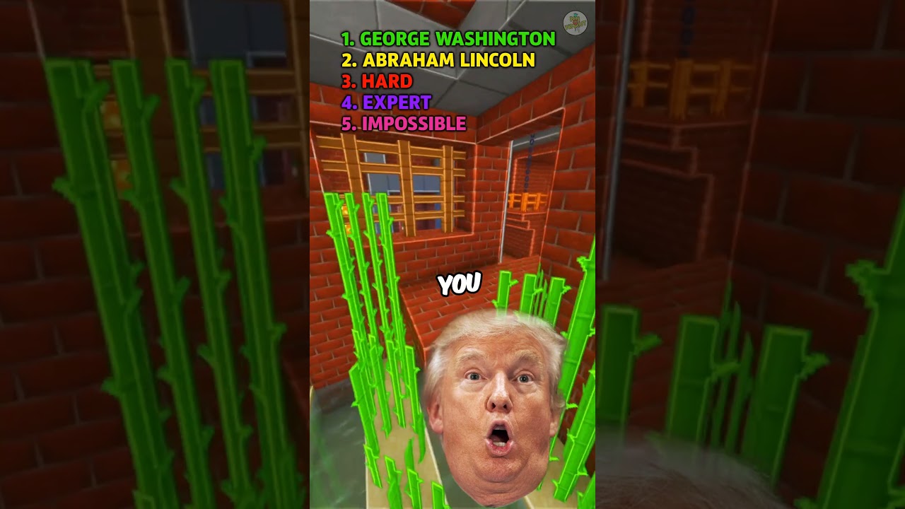 Think you can survive this US Presidents challenge?