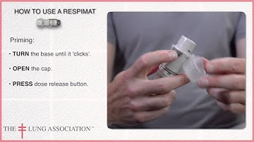 How to use your Respimat