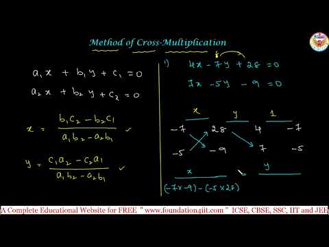 Method of Cross Multiplication || Class 9 Maths ||