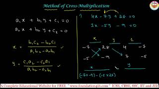 Method of Cross Multiplication || Class 9 Maths ||