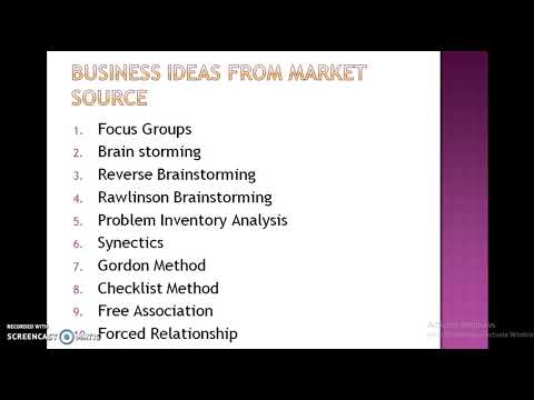 Business Idea Generation Techniques   Part 1