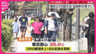 【記録的な暑さ】3月の観測史上1位…東京都心25℃超