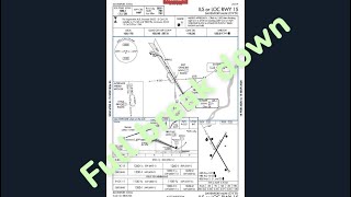 Instrument approach explained l KDVN ILS RWY 15
