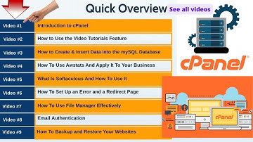 What is C Panel??.../Introduction of CPanel/See all videos session 1-9