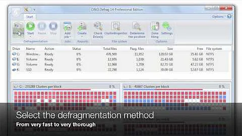 O&O Defrag 14 - Maximum Performance For Your PC