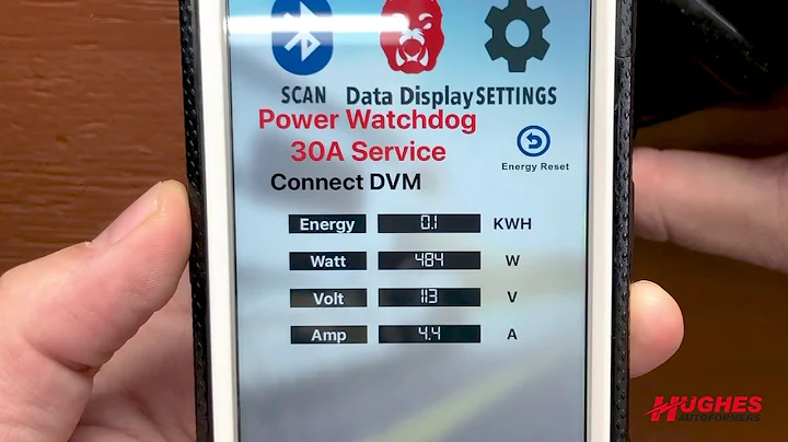 Hughes Volts VS  Amps
