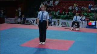 World Cup Taekwondo Team Championships 2009 Baku Male -82kg Kazakhstan vs Egypt Part 1