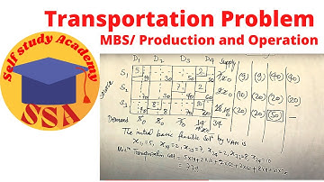 Transportation Problem:Initial Basic Feasible Solution(LCM & VAM) and Optimal Solution(MODI Method)