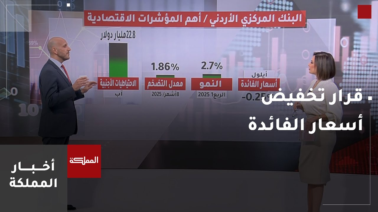 هل تلجأ البنوك إلى تخفيض أسعار الفائدة بعد قرار البنك المركزي؟