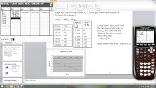 How to graph Integrated Rate Laws TI 84.