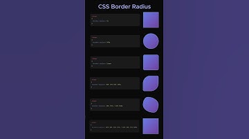 CSS Border Radius #html #javascript #css #coding #programming #tips