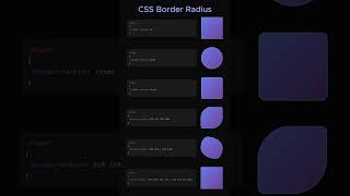CSS Border Radius #html #javascript #css #coding #programming #tips
