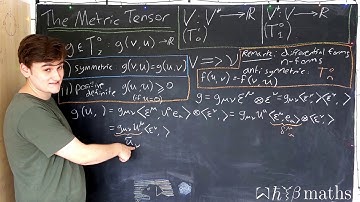 The Metric Tensor - Tensors #13