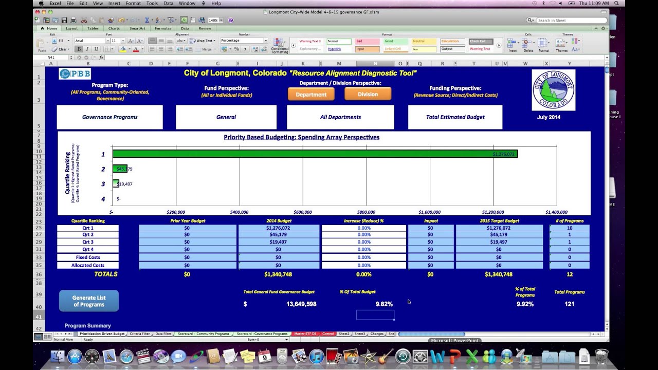 Priority Based Budgeting Update 13: Public Funds Result 