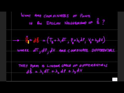 Manifolds For Thermodynamics