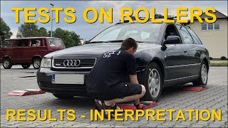 4x4 tests on rollers - WHAT DO THEY SHOW How to interpret the results FAQ 5