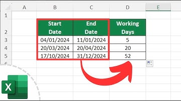How to Calculate Working Days in Excel (Two Helpful Ways)