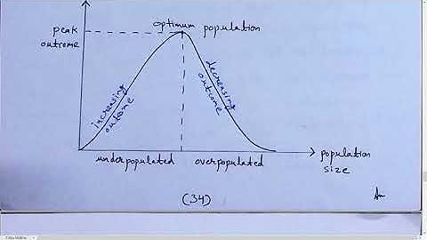 IGNOU BGGCT- 132 Part C Solved Assignment