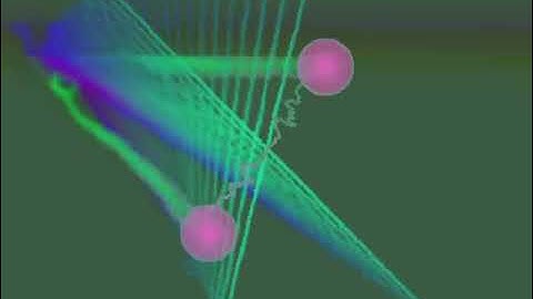 Windows Media Player XP - all visualisations