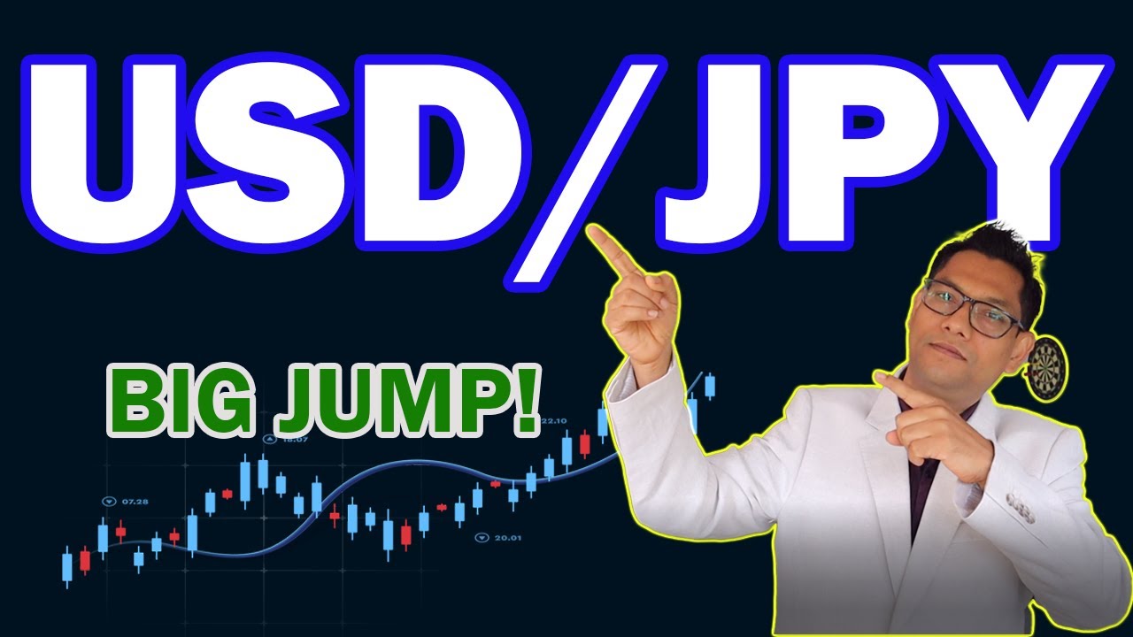 usdjpy-analysis-today-multiple-timeframe-trading-strategy-youtube
