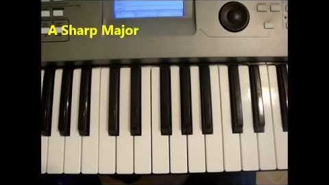 How To Play An A Sharp Major Chord (A# Maj) On Piano And Keyboard