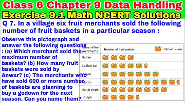Class 6 Ex 9.1 Q 7 | Data Handling | Chapter 9 | Exercise 9.1 | Math NCERT Solutions | CBSE | Math