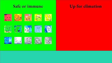 BFB merge time viewer voting 59