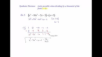 2.3 Real Zeros of Polynomial Functions
