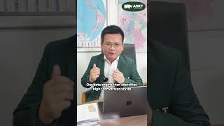 Obsessing over style before setting your price band leads to margin loss. 📉