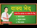 Rachna ke aadhar par vakya bhed class 10 animation  explanation  vakya bhed class 10 hindi