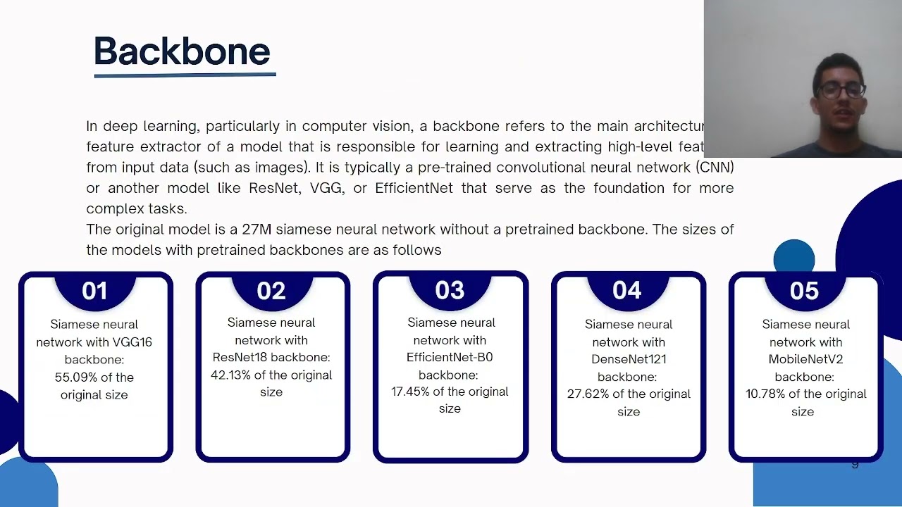 A2I'25 - Paper#18 : Enhancing Signature Verification with Siamese Neural Networks: A Pretrained ...