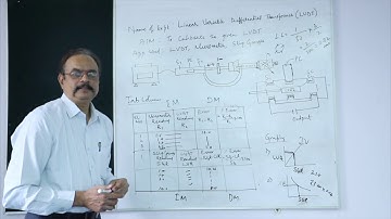 LINEAR VARIABLE DIFFERENTIAL TRANSFORMERS  LVDT