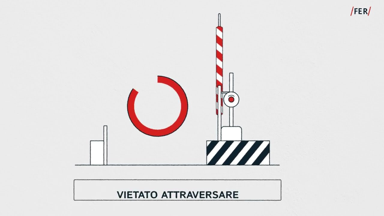 Come comportarsi a un passaggio a livello