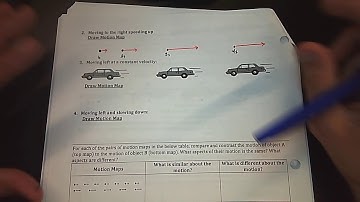 Mr. Wolfe Physics - Intro to Motion Maps