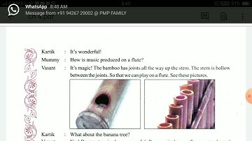 saurabh vidhayalay,himmatnagar,std-8,sub-english, unit-4,part-2