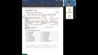 Correction devoir allemand bac Tunisie 2021 + Revision ( Partie 2 Wortschatz)