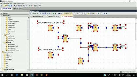 Automatic door - Siemens Logo
