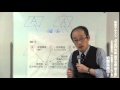 平成27年版　楽学宅建講座　権利関係第4回