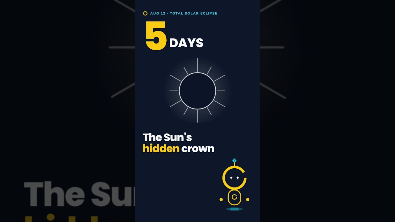 Thumbnail for: The Shadow is Coming: 5 Days to Go
