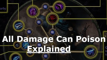 How Does "All Damage Can Poison" Work? - Path of Exile 3.27 Keepers of the Flame League