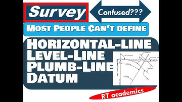Horizontal plane_vertical line_plumb line_Level surface