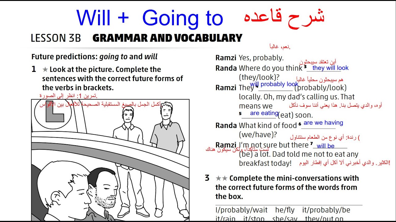 الصف التاسع انجليزي ( الفصل الثاني )  كتاب التمارين صفحه 6 المنهاج الجديد Jordan High Note