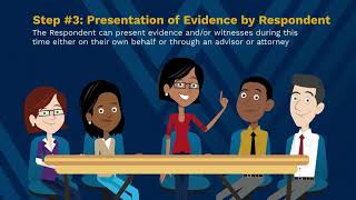 Know the Code: The Hearing Process