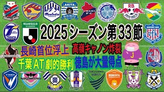 [Weekly J2 by ​​J1 Championship Contenders] The climax of the J2 season is back! Time for some re...