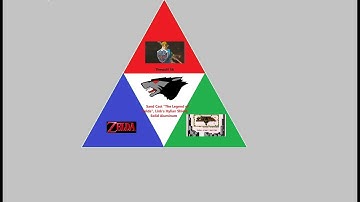 Making "The Legend of Zelda" Link