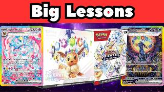 What Prismatic Evolutions Reprints Taught Pokémon Investors