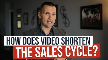 How Does Video Shorten the Sales Cycle?