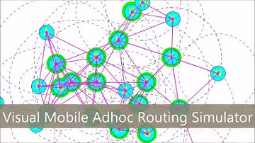 Visual Mobile Adhoc Network Routing Simulator
